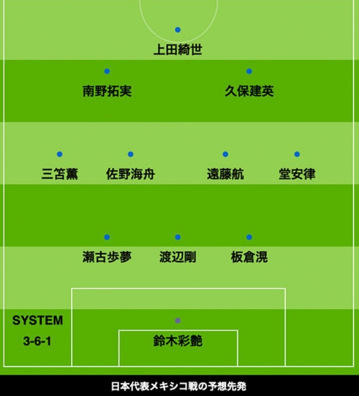 半岛体育-日媒前瞻日本对阵墨西哥首发阵容：三笘薰携手久保堂安领衔锋线