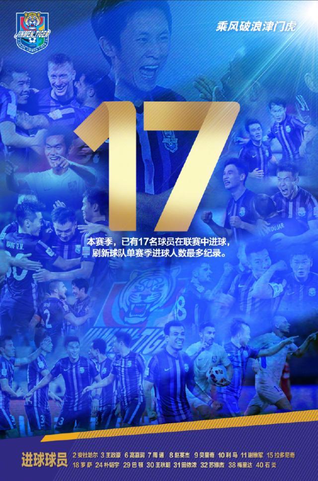 半岛体育官网-津门虎赛季17将进球冠绝中超 前国脚批发射门靴？